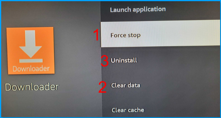 force