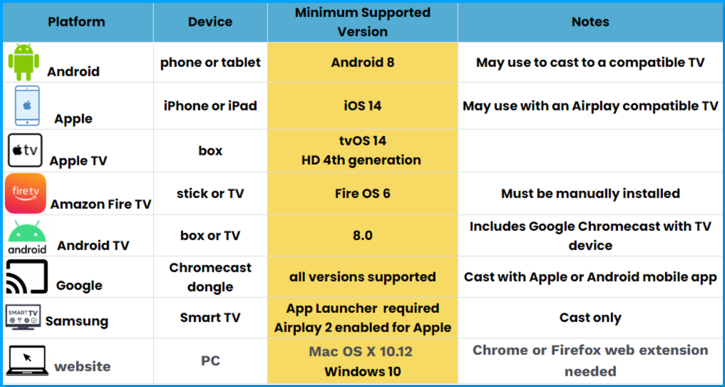 device table_all.png