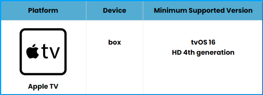 apple tv_device table.jpg
