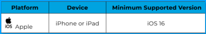 device table_ios mobile_gdoc.png