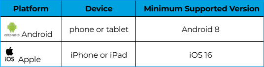 device table_mobile_gdoc.png