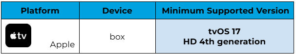Apple_TV_Device_Compatibility.png | Apple TV box table depicting minimum device compatibility is tvOS 17 / HD 4th generation