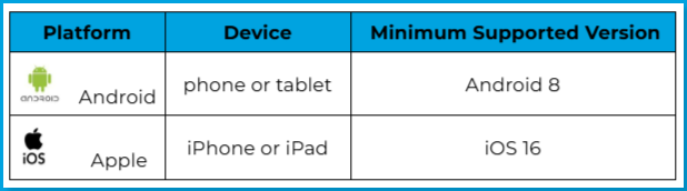 Mobile_device_compatibility.png | Table depicting minimum supported versions needed for the mobile app (Android 8 and iOS 17)