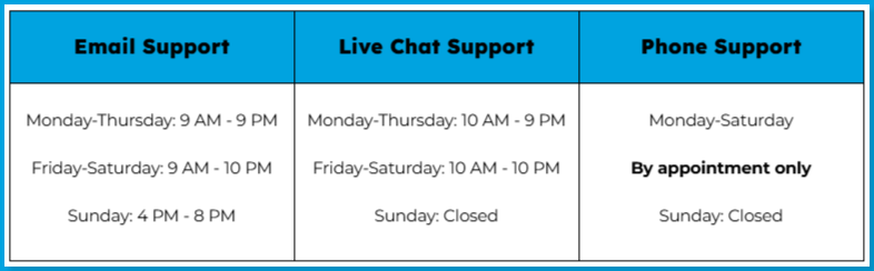 Support_operating_hours.png |Screenshot with support operating hours for emails, chats, and phone calls