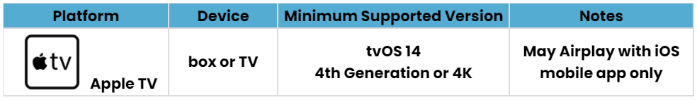 device_table_apple_tv.png