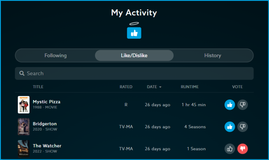 My_Activity_Like-Dislike.png | CONTENT: My Activity page on the web showing the Like/Dislike tab with a list of rated titles including title, content rating, date, runtime, and thumbs up/down vote buttons