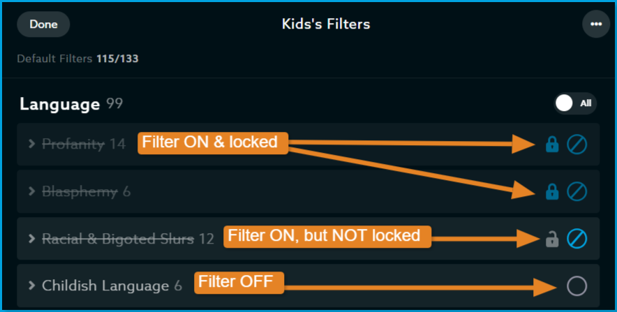 Filters_Locked_Unlocked_and_Off_Web.png | CONTENT: Web screenshot of the Default Filters screen for a profile named Kids, with three filter states labeled: Filter ON & locked (blue lock icon), Filter ON but NOT locked (grey lock icon), and Filter OFF (empty circle). 