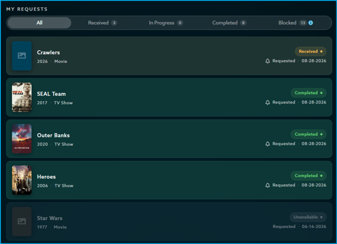 Request_portal_my_requests.png | CONTENT: The My Requests section showing status tabs (All, Received 3, In Progress 0, Completed 8, Blocked 13 with info icon) and five request cards with a bell icon and requested date: Crawlers (2026, Movie, "Received"), SEAL Team (2017, TV Show, "Completed"), Outer Banks (2020, TV Show, "Completed"), Heroes (2006, TV Show, "Completed"), and Star Wars (1977, Movie, "Unavailable")